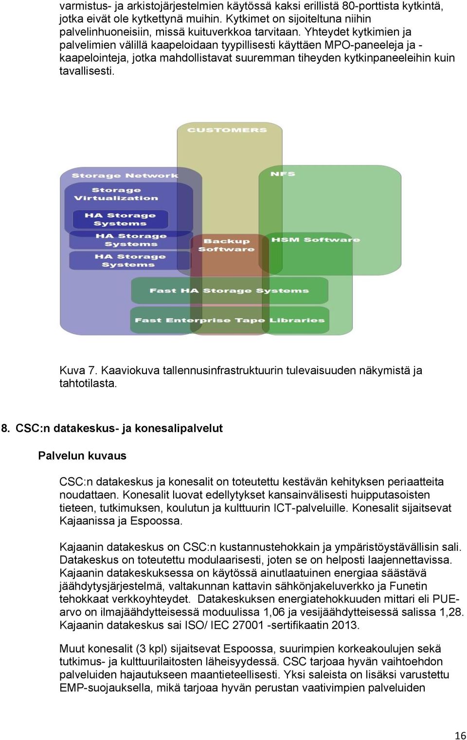 Kaaviokuva tallennusinfrastruktuurin tulevaisuuden näkymistä ja tahtotilasta. 8.