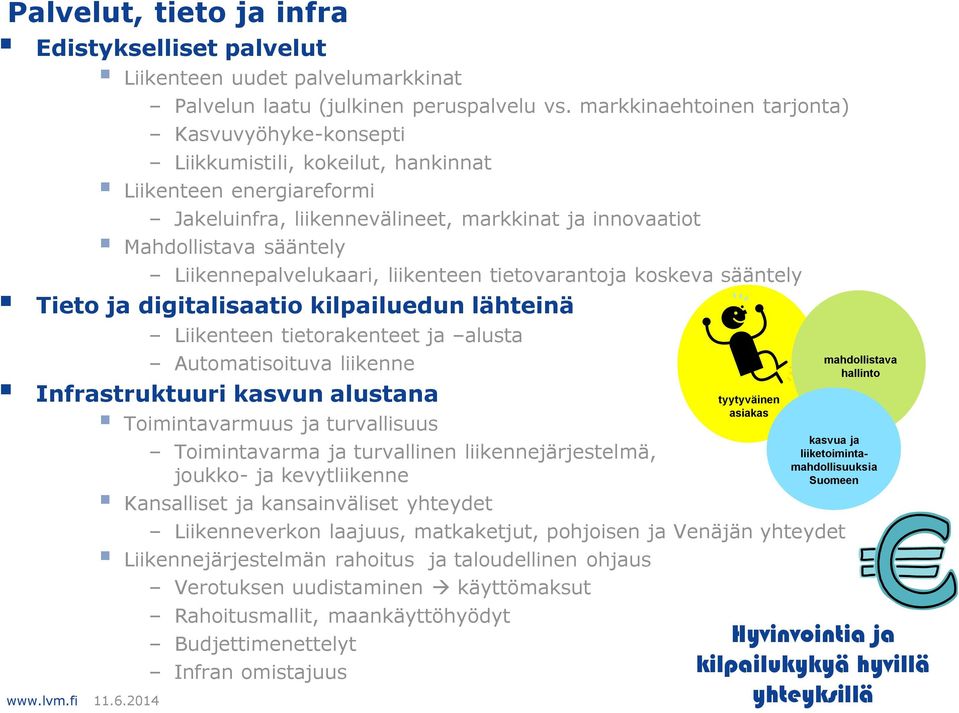 Liikennepalvelukaari, liikenteen tietovarantoja koskeva sääntely Tieto ja digitalisaatio kilpailuedun lähteinä Liikenteen tietorakenteet ja alusta Automatisoituva liikenne Infrastruktuuri kasvun