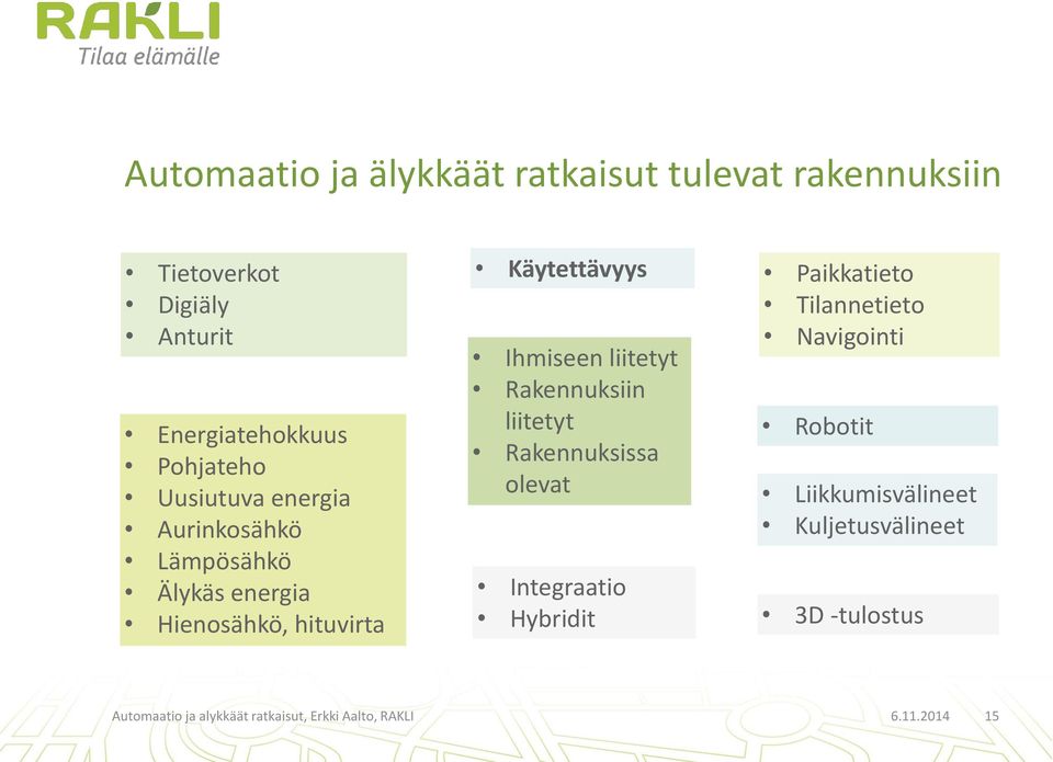 Rakennuksiin liitetyt Rakennuksissa olevat Integraatio Hybridit Paikkatieto Tilannetieto Navigointi Robotit
