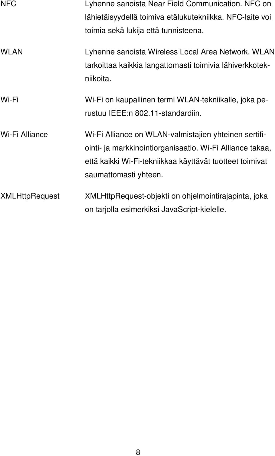 Wi-Fi on kaupallinen termi WLAN-tekniikalle, joka perustuu IEEE:n 802.11-standardiin.