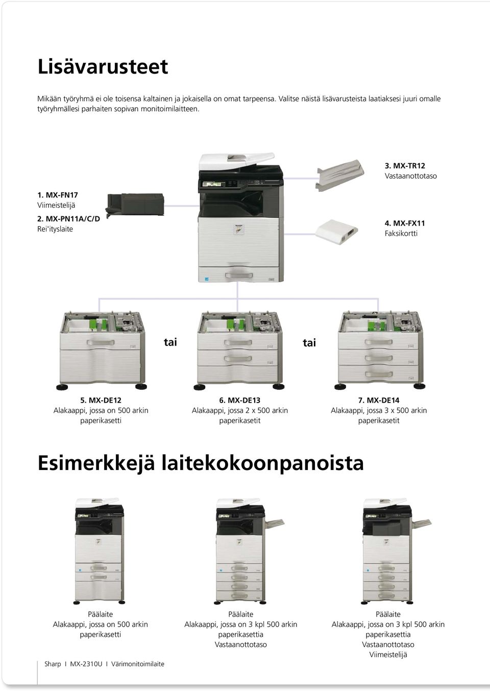 MX-FX11 Faksikortti tai tai 5. MX-DE12 Alakaappi, jossa on 500 arkin paperikasetti 6. MX-DE13 Alakaappi, jossa 2 x 500 arkin paperikasetit 7.