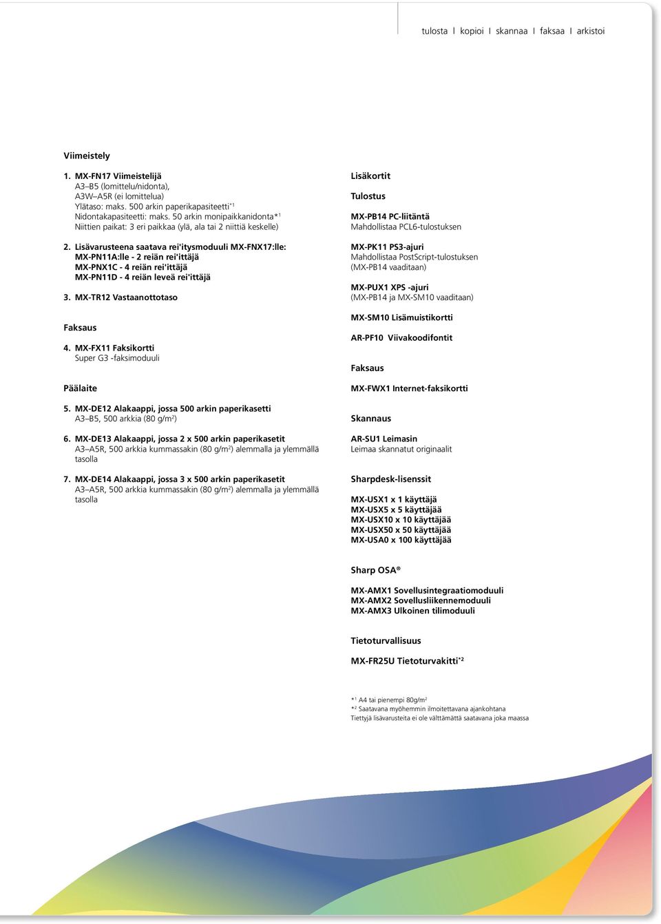 Lisävarusteena saatava rei'itysmoduuli MX-FNX17:lle: MX-PN11A:lle - 2 reiän rei'ittäjä MX-PNX1C - 4 reiän rei'ittäjä MX-PN11D - 4 reiän leveä rei'ittäjä 3. MX-TR12 Vastaanottotaso Faksaus 4.