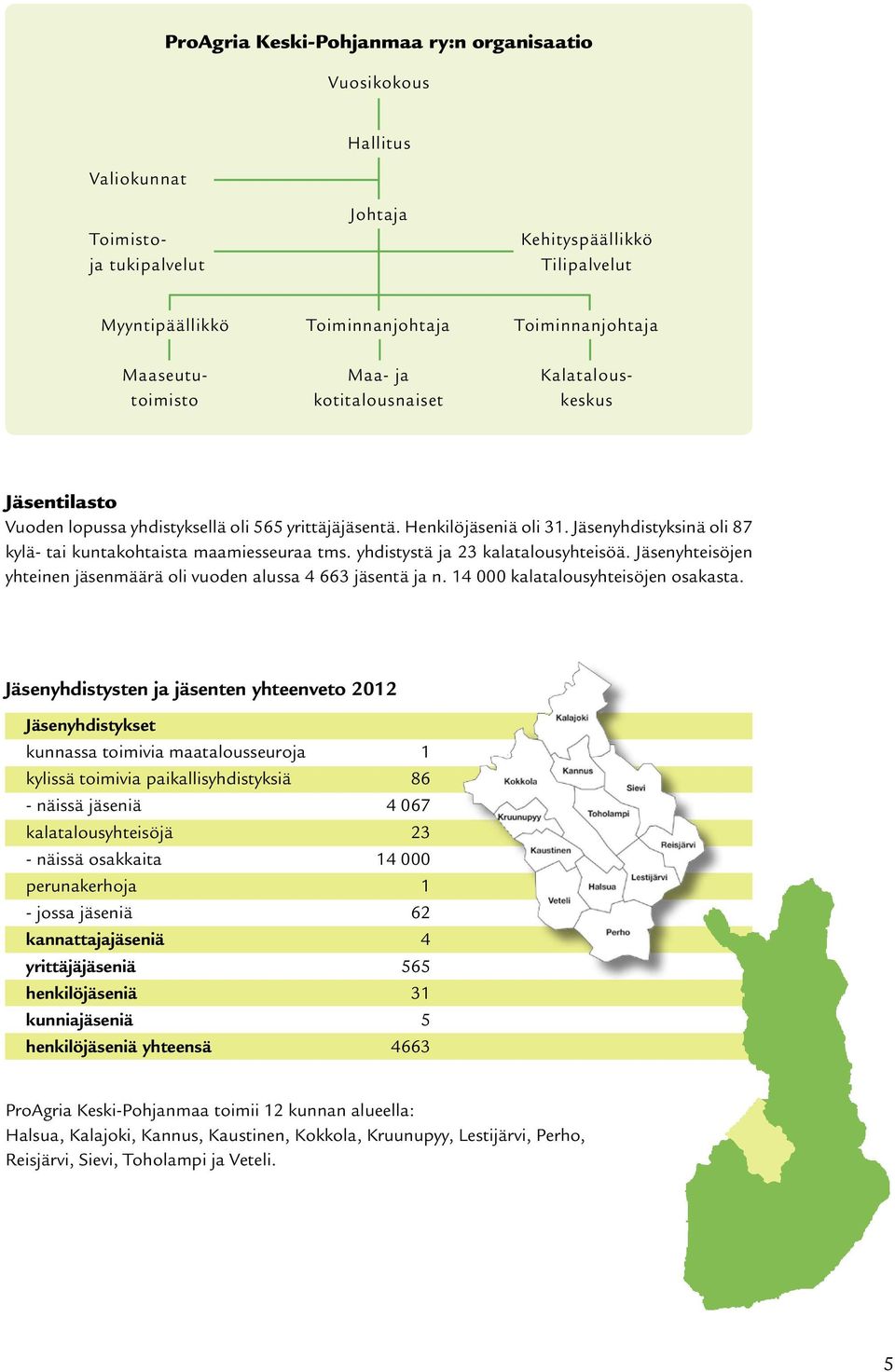 Jäsenyhdistyksinä oli 87 kylä- tai kuntakohtaista maamiesseuraa tms. yhdistystä ja 23 kalatalousyhteisöä. Jäsenyhteisöjen yhteinen jäsenmäärä oli vuoden alussa 4 663 jäsentä ja n.