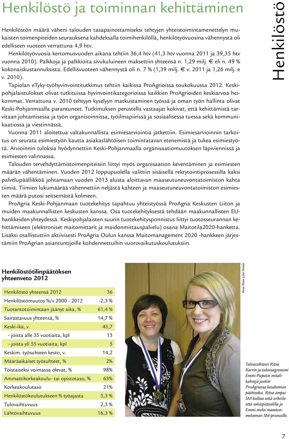 Palkkoja ja palkkioita sivukuluineen maksettiin yhteensä n. 1,29 milj. eli n. 49 % kokonaiskustannuksista. Edellisvuoteen vähennystä oli n. 7 % (1,39 milj. v. 2011 ja 1,26 milj. e v. 2010).