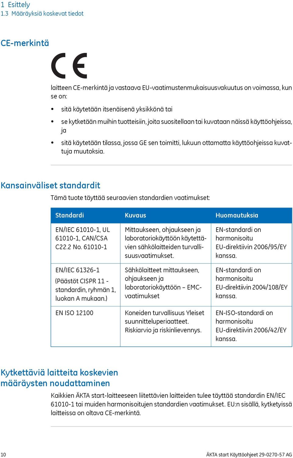 tuotteisiin, joita suositellaan tai kuvataan näissä käyttöohjeissa, ja sitä käytetään tilassa, jossa GE sen toimitti, lukuun ottamatta käyttöohjeissa kuvattuja muutoksia.