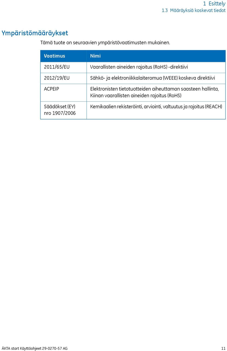 ja elektroniikkalaiteromua (WEEE) koskeva direktiivi Elektronisten tietotuotteiden aiheuttaman saasteen hallinta, Kiinan