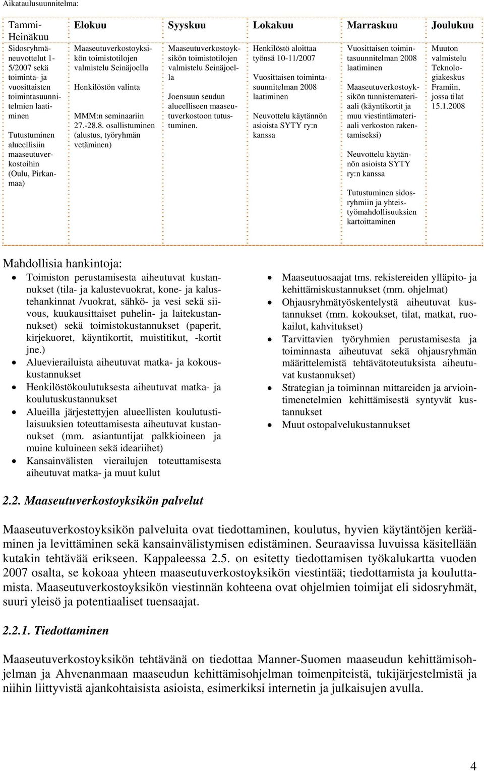 8. osallistuminen (alustus, työryhmän vetäminen) Maaseutuverkostoyksikön toimistotilojen valmistelu Seinäjoella Joensuun seudun alueelliseen maaseutuverkostoon tutustuminen.