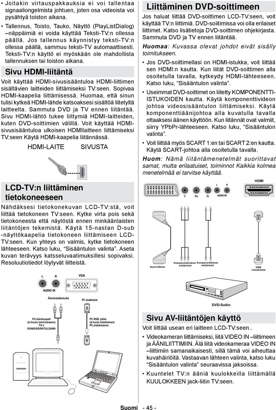 Teksti-TV:n käyttö ei myöskään ole mahdollista tallennuksen tai toiston aikana. Sivu HDMI-liitäntä Voit käyttää HDMI-sivusisääntuloa HDMI-liittimen sisältävien laitteiden liittämiseksi TV:seen.