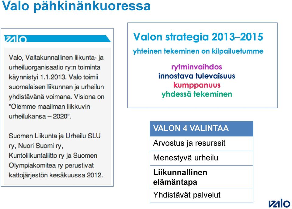 Menestyvä urheilu