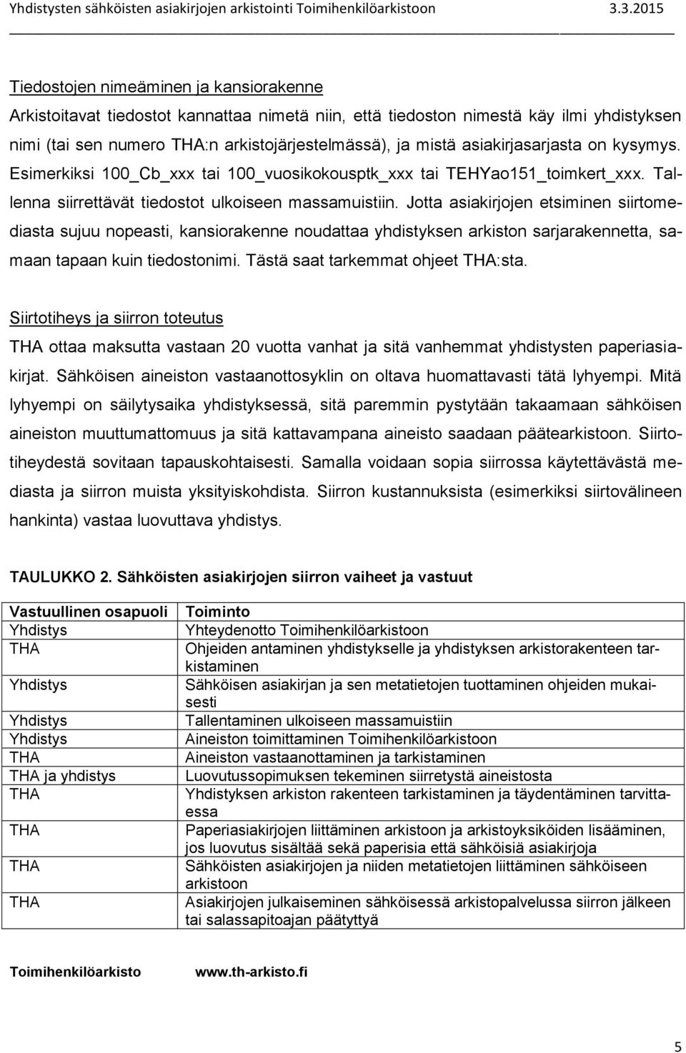 Jotta asiakirjojen etsiminen siirtomediasta sujuu nopeasti, kansiorakenne noudattaa yhdistyksen arkiston sarjarakennetta, samaan tapaan kuin tiedostonimi. Tästä saat tarkemmat ohjeet :sta.