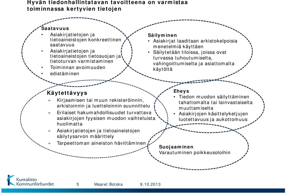 tuhoutumiselta, vahingoittumiselta ja asiattomalta käytöltä Käytettävyys» Kirjaamisen tai muun rekisteröinnin, arkistoinnin ja luetteloinnin suunnittelu» Erilaiset hakumahdollisuudet turvattava