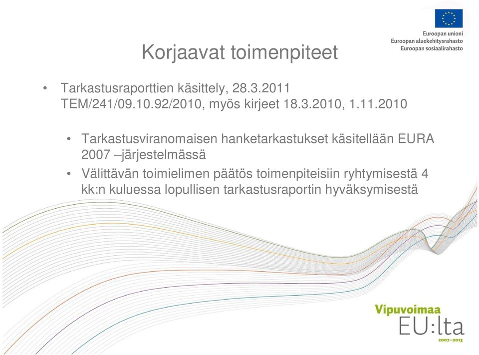 2010 Tarkastusviranomaisen hanketarkastukset käsitellään EURA 2007