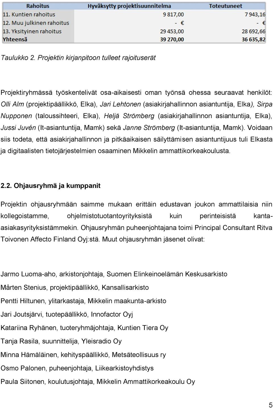 asiantuntija, Elka), Sirpa Nupponen (taloussihteeri, Elka), Heljä Strömberg (asiakirjahallinnon asiantuntija, Elka), Jussi Juvén (It-asiantuntija, Mamk) sekä Janne Strömberg (It-asiantuntija, Mamk).