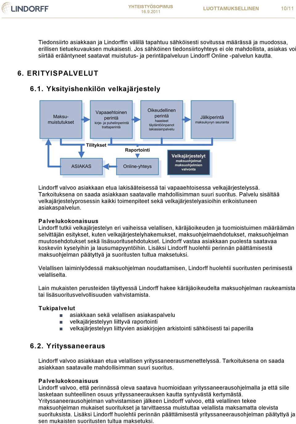 Yksityishenkilön velkajärjestely Lindorff valvoo asiakkaan etua lakisääteisessä tai vapaaehtoisessa velkajärjestelyssä. Tarkoituksena on saada asiakkaan saatavalle mahdollisimman suuri suoritus.