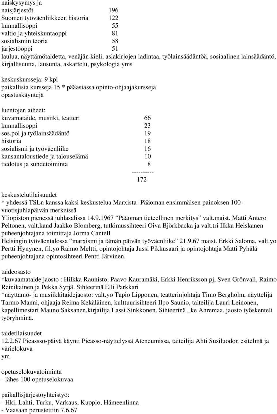 opinto-ohjaajakursseja opastuskäyntejä luentojen aiheet: kuvamataide, musiiki, teatteri 66 kunnallisoppi 23 sos.