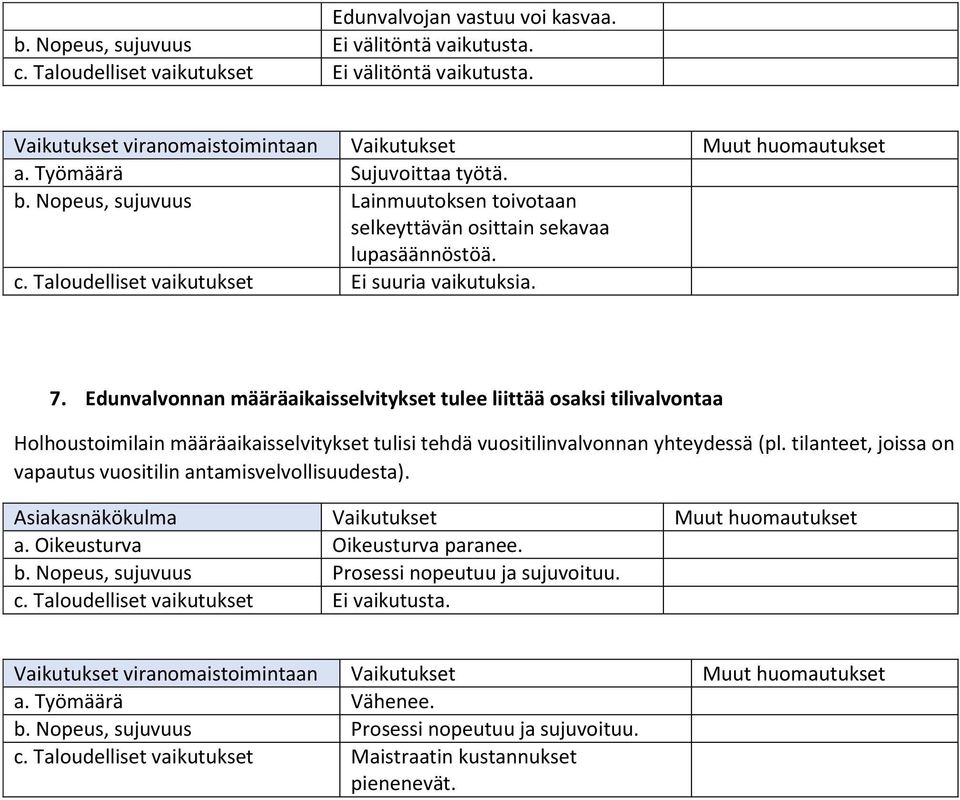 Edunvalvonnan määräaikaisselvitykset tulee liittää osaksi tilivalvontaa Holhoustoimilain määräaikaisselvitykset tulisi tehdä vuositilinvalvonnan yhteydessä (pl.