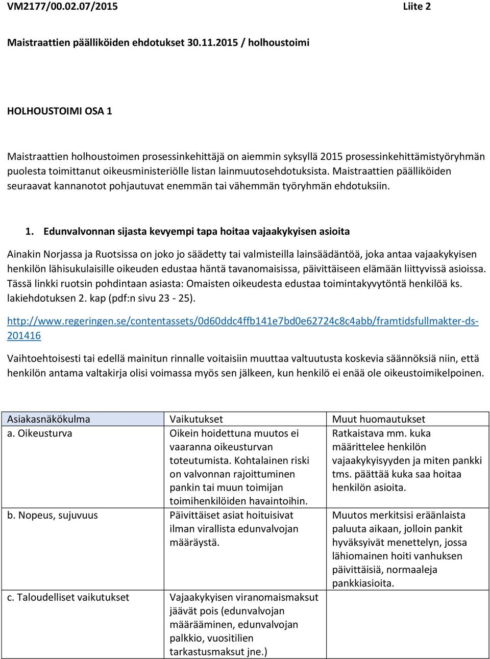 lainmuutosehdotuksista. Maistraattien päälliköiden seuraavat kannanotot pohjautuvat enemmän tai vähemmän työryhmän ehdotuksiin. 1.