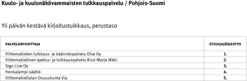 Viittomakielinen opetus- ja tulkkauspalvelu Kirsi-Marja