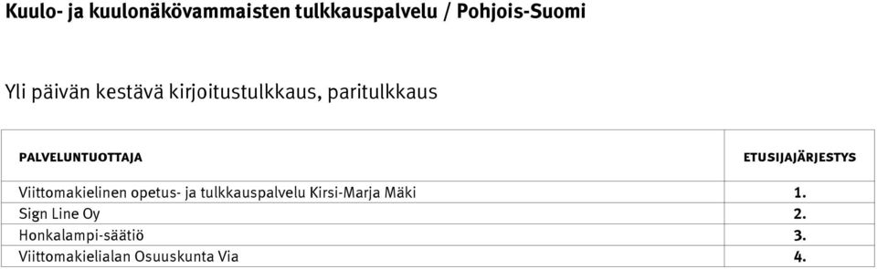 paritulkkaus Sign Line Oy 2.