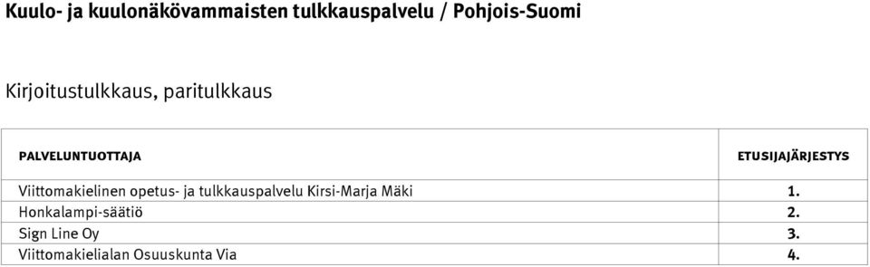 Honkalampi-säätiö 2.