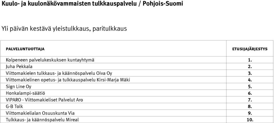 Viittomakielinen opetus- ja tulkkauspalvelu Kirsi-Marja Mäki 4. Sign Line Oy 5.