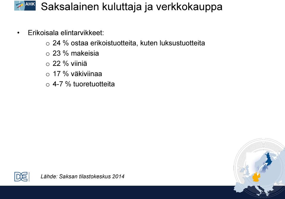 luksustuotteita o 23 % makeisia o 22 % viiniä o 17 %