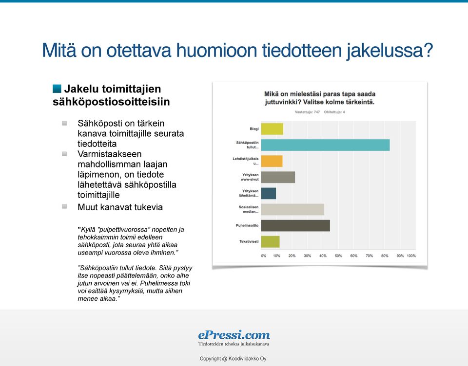 läpimenon, on tiedote lähetettävä sähköpostilla toimittajille Muut kanavat tukevia Kyllä "pulpettivuorossa" nopeiten ja tehokkaimmin toimii