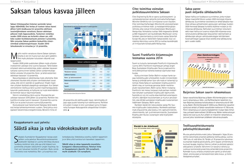 Tuotannon romahdus vuoden 2009 alussa saa kuitenkin aikaan sen, että koko vuoden bruttokansantuote pienenee 5 prosenttia.