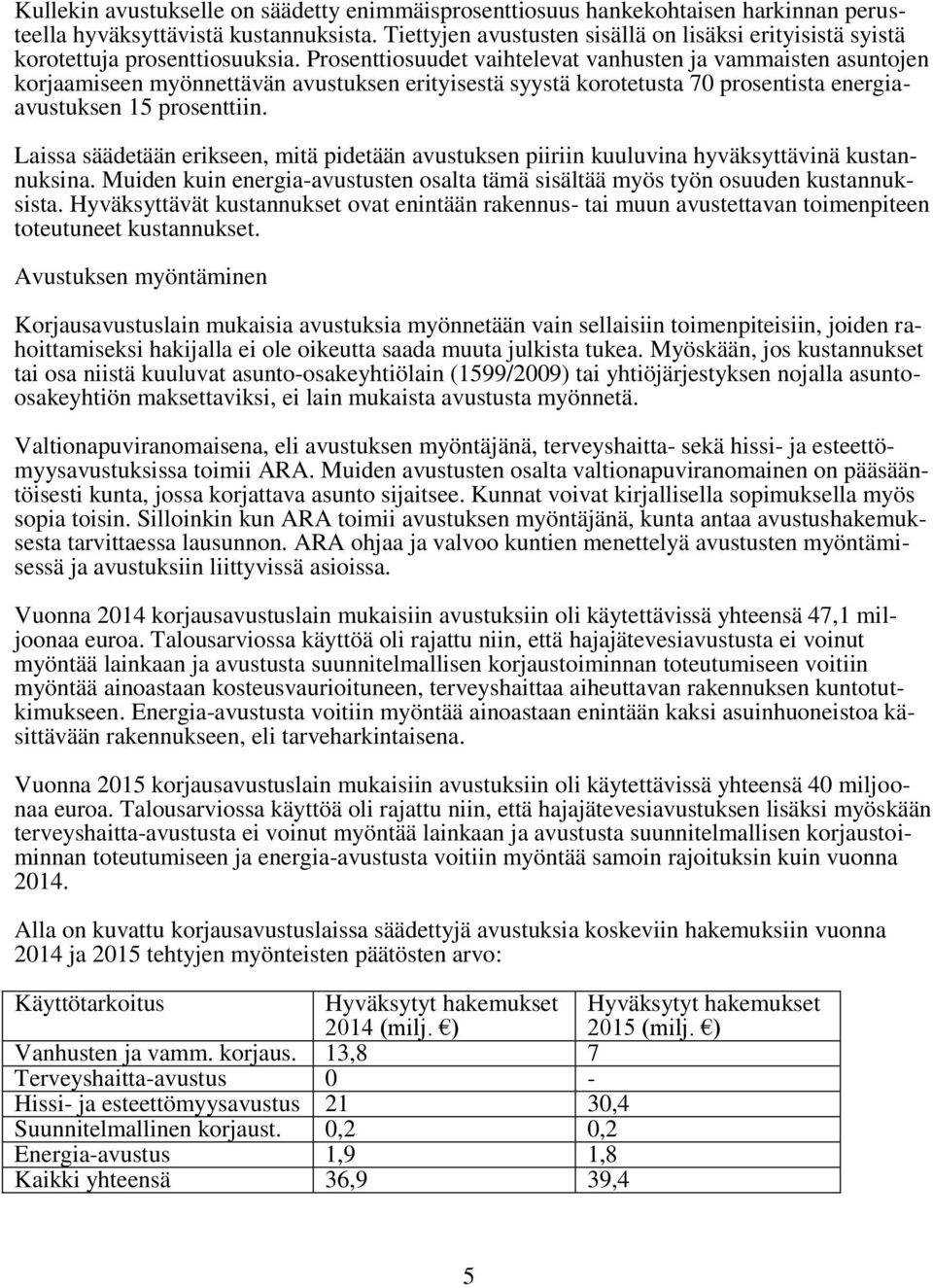 Prosenttiosuudet vaihtelevat vanhusten ja vammaisten asuntojen korjaamiseen myönnettävän avustuksen erityisestä syystä korotetusta 70 prosentista energiaavustuksen 15 prosenttiin.