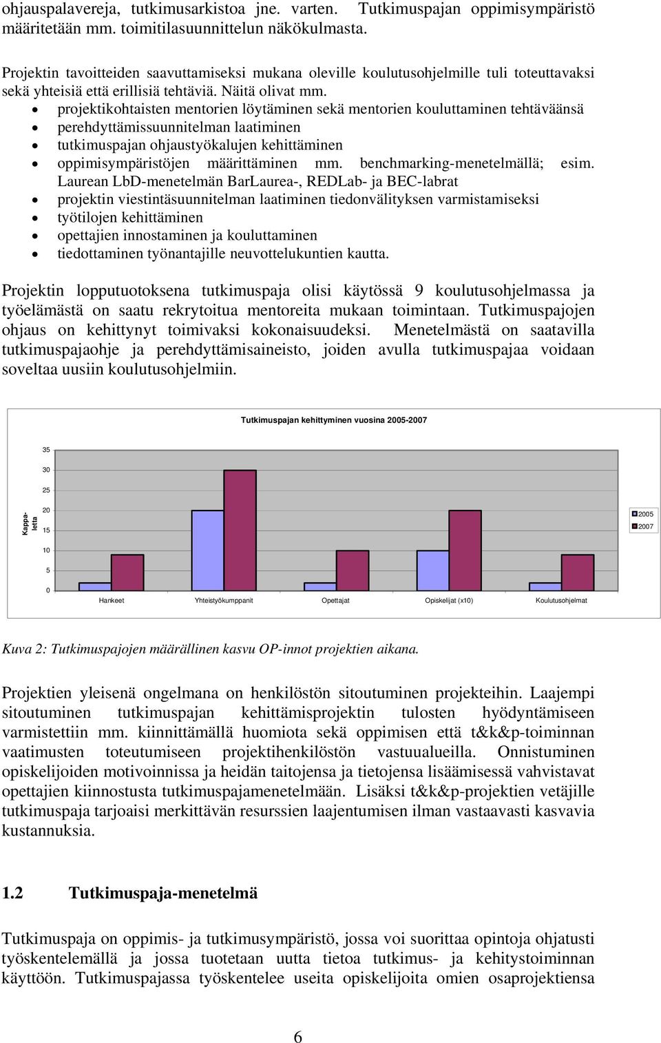 projektikohtaisten mentorien löytäminen sekä mentorien kouluttaminen tehtäväänsä perehdyttämissuunnitelman laatiminen tutkimuspajan ohjaustyökalujen kehittäminen oppimisympäristöjen määrittäminen mm.