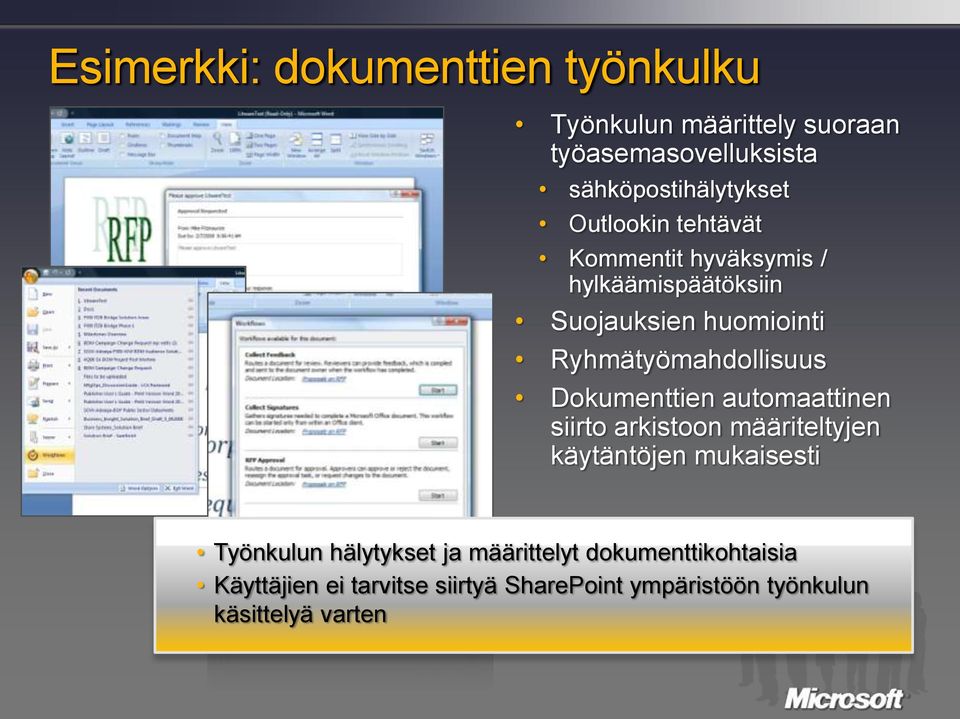 Dokumenttien automaattinen siirto arkistoon määriteltyjen käytäntöjen mukaisesti Työnkulun hälytykset ja