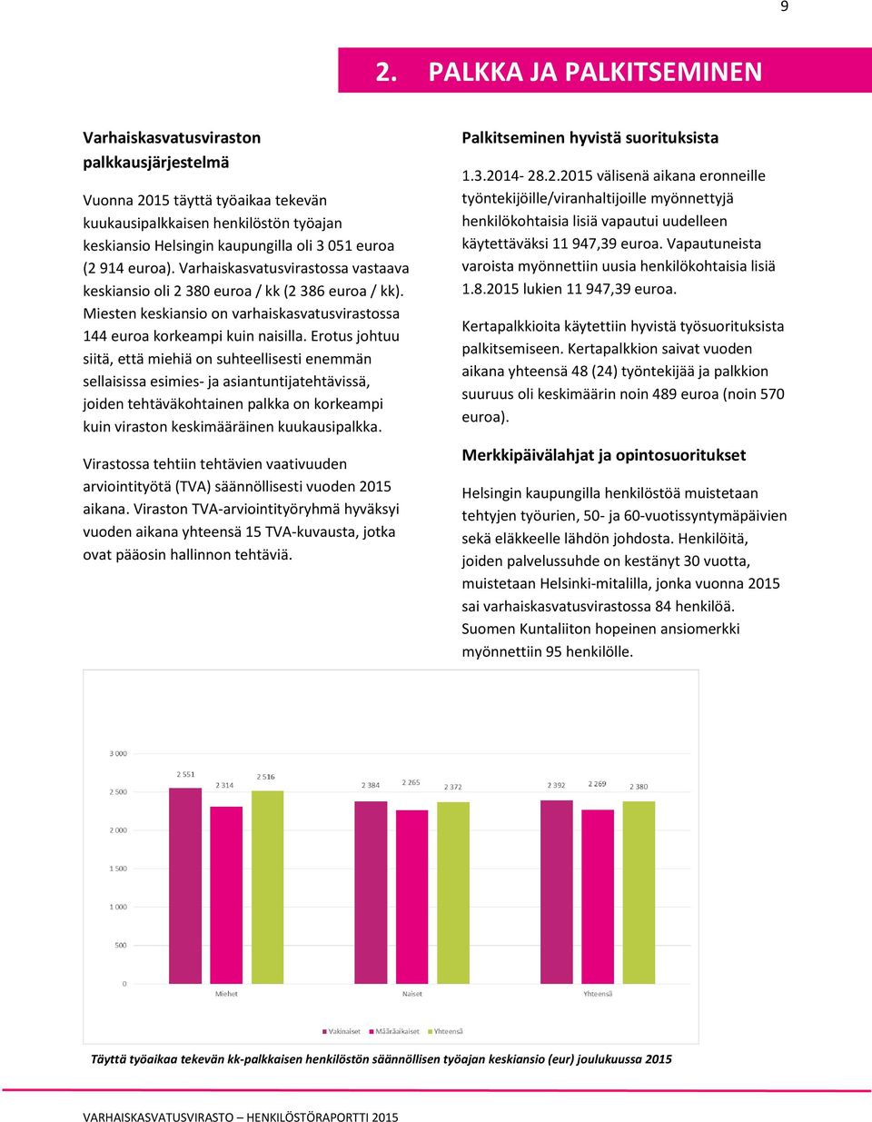 Erotus johtuu siitä, että miehiä on suhteellisesti enemmän sellaisissa esimies- ja asiantuntijatehtävissä, joiden tehtäväkohtainen palkka on korkeampi kuin viraston keskimääräinen kuukausipalkka.