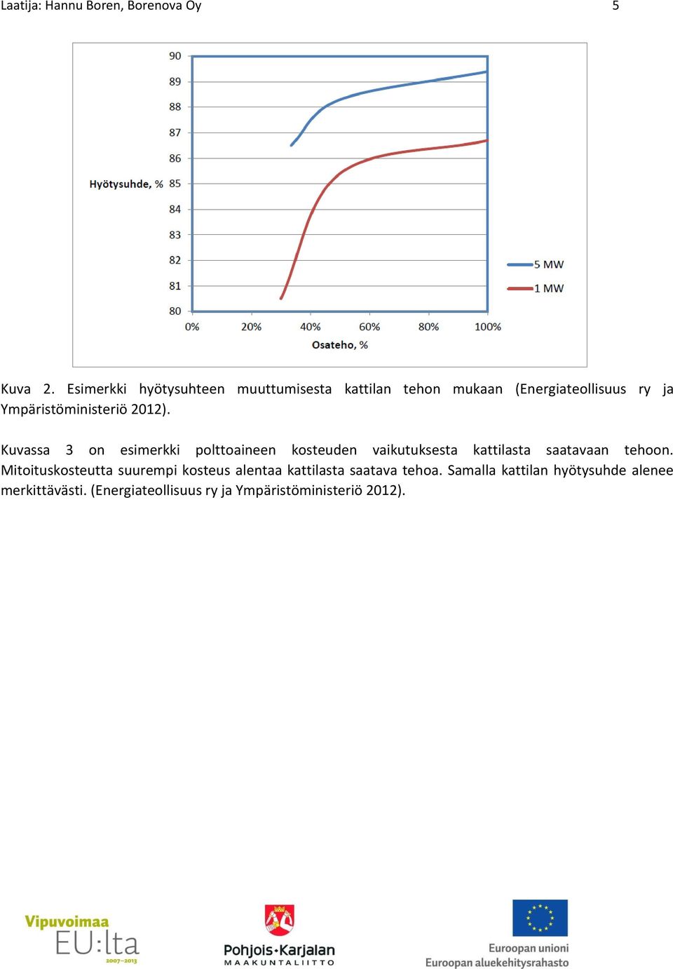 2012). Kuvassa 3 on esimerkki polttoaineen kosteuden vaikutuksesta kattilasta saatavaan tehoon.