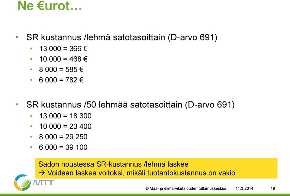 400 8 000 = 29 250 6 000 = 39 100 Sadon noustessa SR-kustannus /lehmä laskee Voidaan laskea