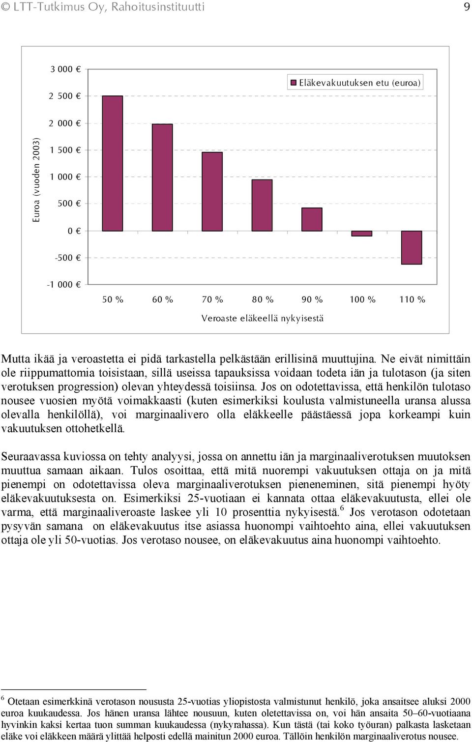 Ne eivät nimittäin ole riippumattomia toisistaan, sillä useissa tapauksissa voidaan todeta iän ja tulotason (ja siten verotuksen progression) olevan yhteydessä toisiinsa.