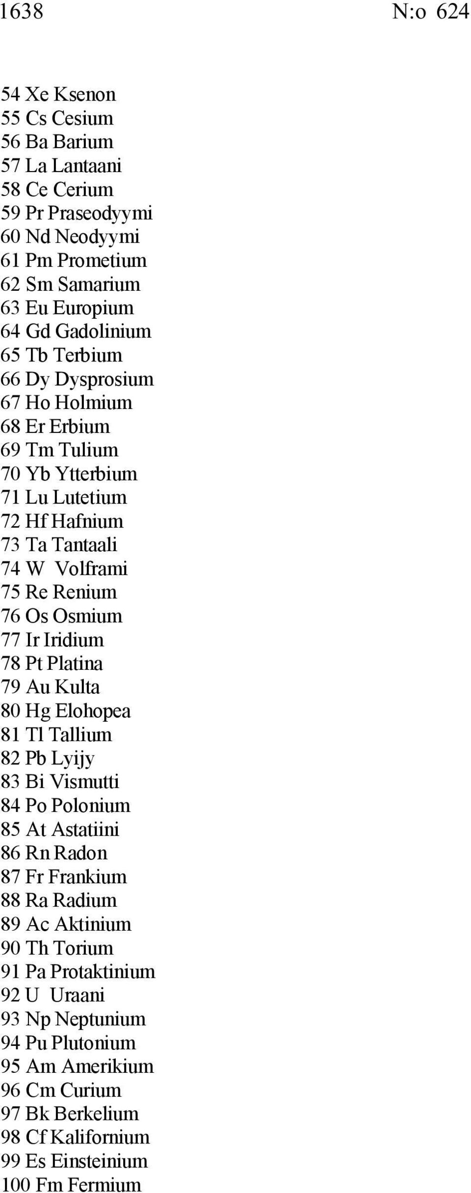 Osmium 77 Ir Iridium 78 Pt Platina 79 Au Kulta 80 Hg Elohopea 81 Tl Tallium 82 Pb Lyijy 83 Bi Vismutti 84 Po Polonium 85 At Astatiini 86 Rn Radon 87 Fr Frankium 88 Ra Radium