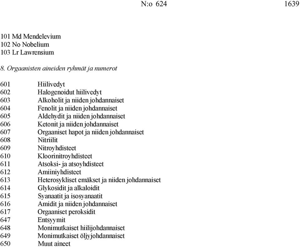 johdannaiset 606 Ketonit ja niiden johdannaiset 607 Orgaaniset hapot ja niiden johdannaiset 608 Nitriilit 609 Nitroyhdisteet 610 Kloorinitroyhdisteet 611 Atsoksi- ja