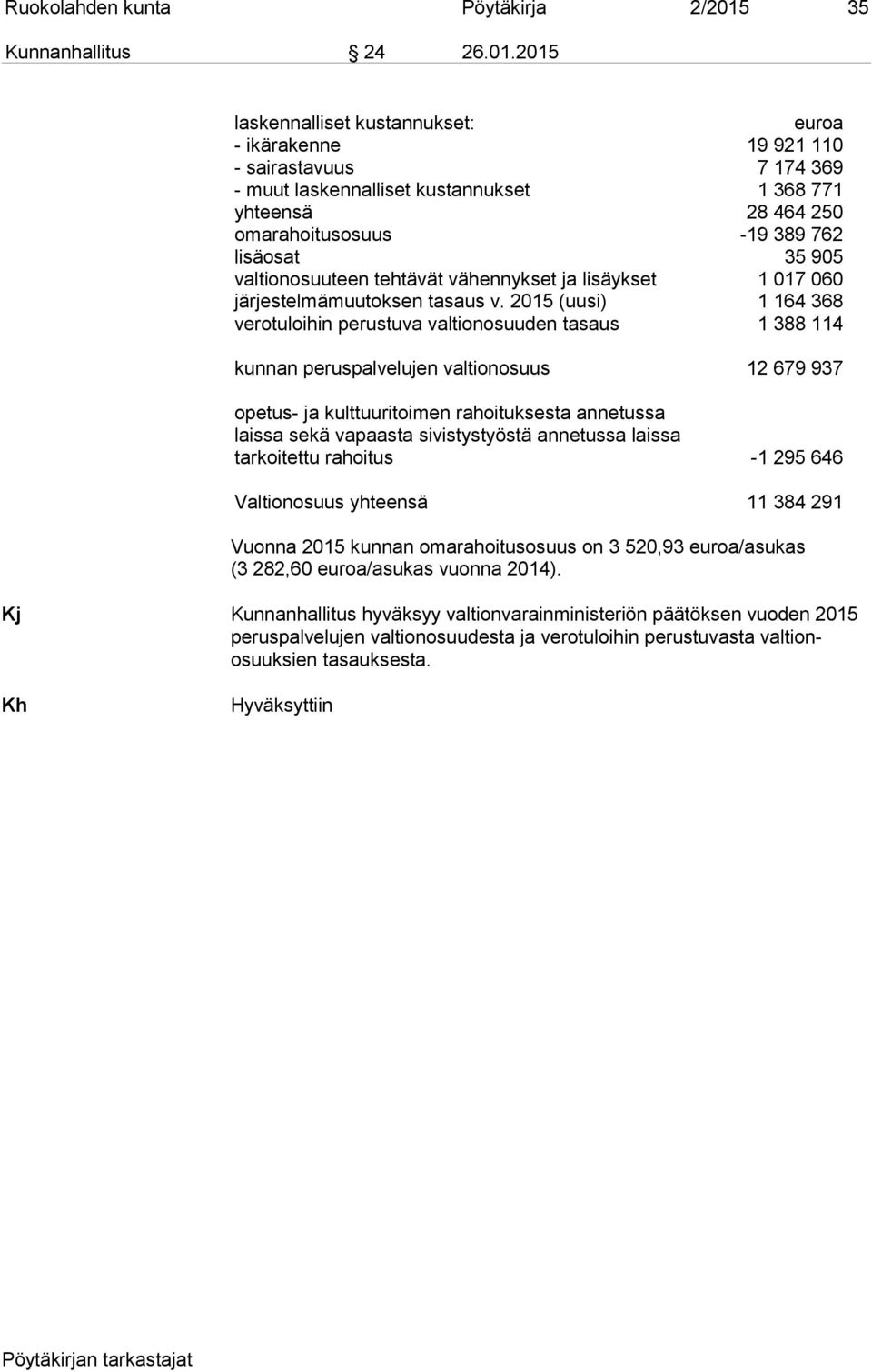 2015 laskennalliset kustannukset: euroa - ikärakenne 19 921 110 - sairastavuus 7 174 369 - muut laskennalliset kustannukset 1 368 771 yhteensä 28 464 250 omarahoitusosuus -19 389 762 lisäosat 35 905