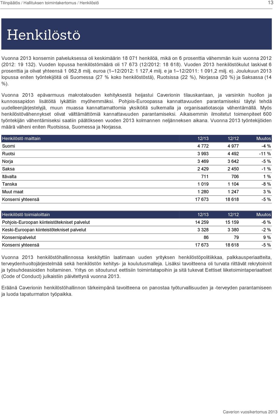 e ja 1 12/2011: 1 091,2 milj. e). Joulukuun 2013 lopussa eniten työntekijöitä oli Suomessa (27 % koko henkilöstöstä), Ruotsissa (22 %), Norjassa (20 %) ja Saksassa (14 %).