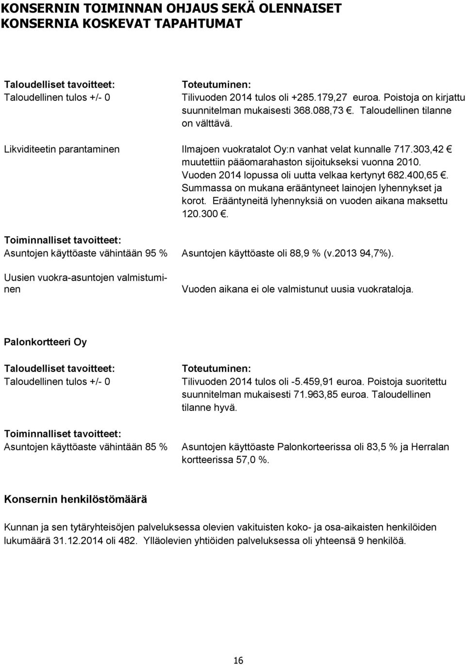 303,42 muutettiin pääomarahaston sijoitukseksi vuonna 2010. Vuoden 2014 lopussa oli uutta velkaa kertynyt 682.400,65. Summassa on mukana erääntyneet lainojen lyhennykset ja korot.