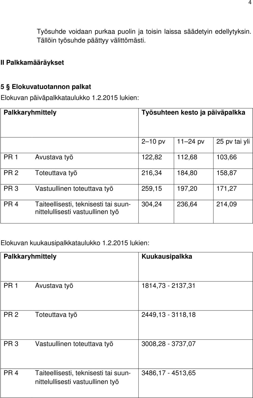 toteuttava työ 25