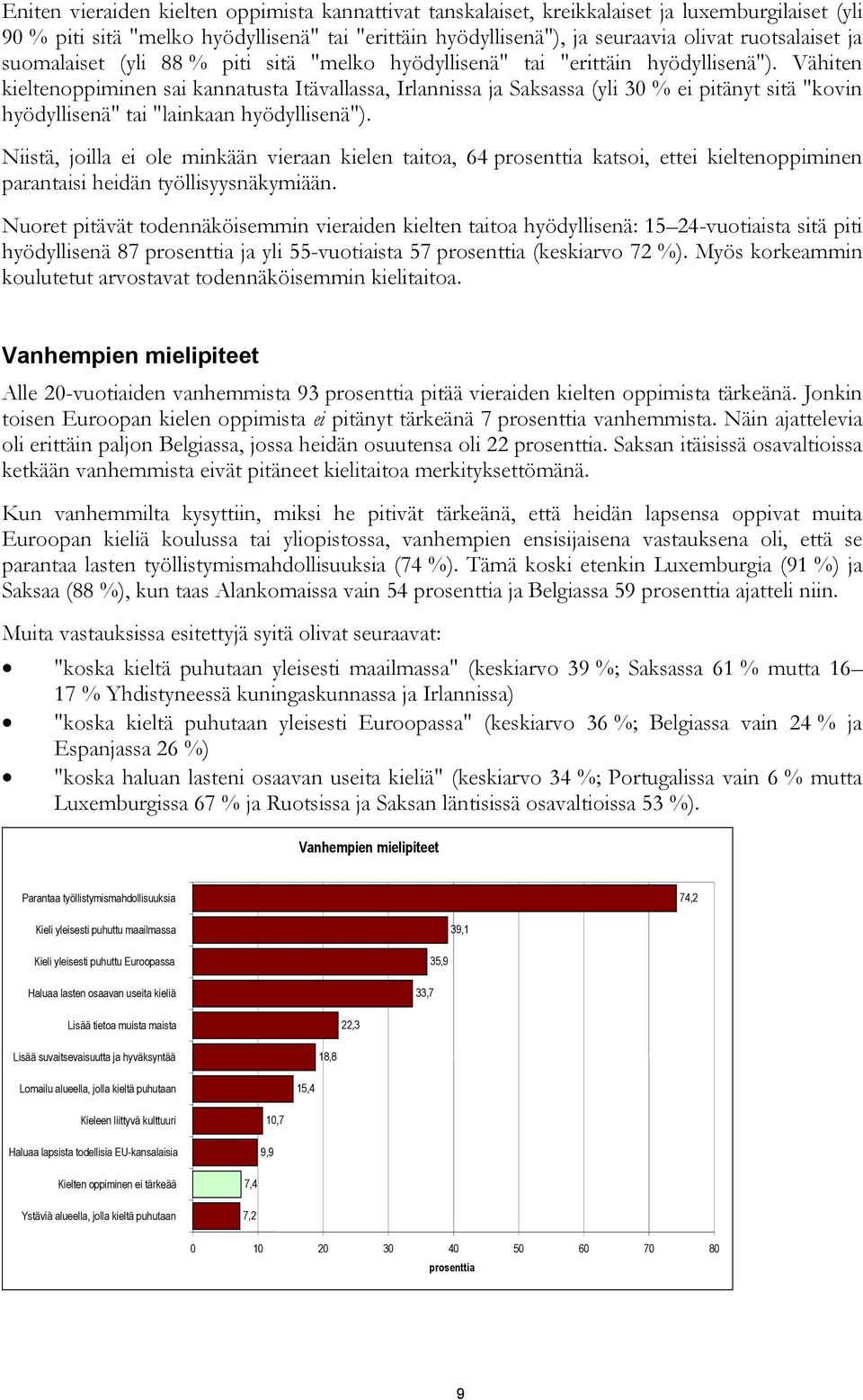 Vähiten kieltenoppiminen sai kannatusta Itävallassa, Irlannissa ja Saksassa (yli 30 % ei pitänyt sitä "kovin hyödyllisenä" tai "lainkaan hyödyllisenä").