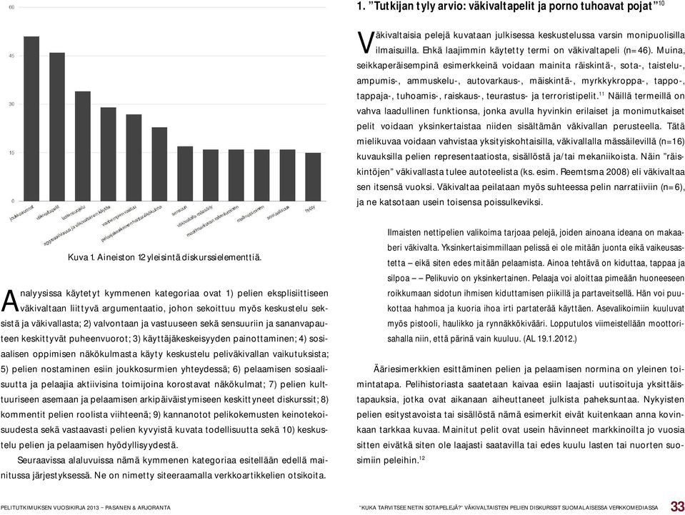 Muina, seikkaperäisempinä esimerkkeinä voidaan mainita räiskintä-, sota-, taistelu-, ampumis-, ammuskelu-, autovarkaus-, mäiskintä-, myrkkykroppa-, tappo-, tappaja-, tuhoamis-, raiskaus-, teurastus-