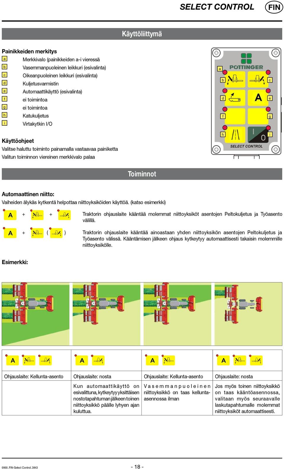 viereinen merkkivalo palaa a b d f h c e g i Toiminnot Automaattinen niitto: Vaiheiden älykäs kytkentä helpottaa niittoyksiköiden käyttöä.