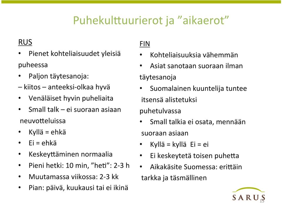 päivä, kuukausi tai ei ikinä FIN Kohteliaisuuksia vähemmän Asiat sanotaan suoraan ilman täytesanoja Suomalainen kuuntelija tuntee itsensä alistetuksi