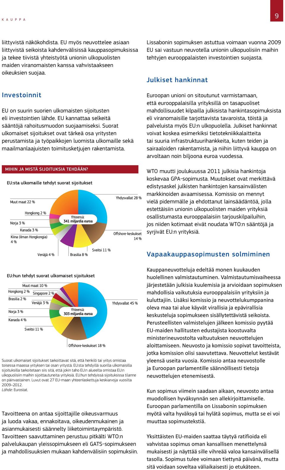 Investoinnit EU on suurin suorien ulkomaisten sijoitusten eli investointien lähde. EU kannattaa selkeitä sääntöjä rahoitusmuodon suojaamiseksi.