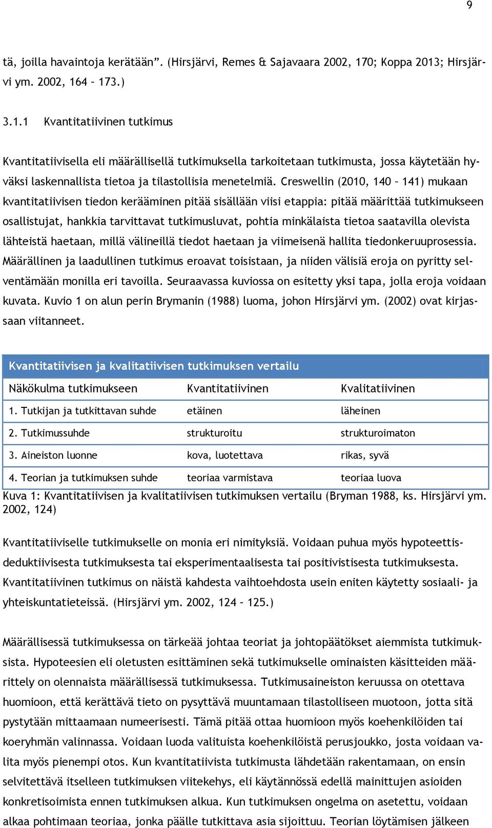 Creswellin (2010, 140 141) mukaan kvantitatiivisen tiedon kerääminen pitää sisällään viisi etappia: pitää määrittää tutkimukseen osallistujat, hankkia tarvittavat tutkimusluvat, pohtia minkälaista