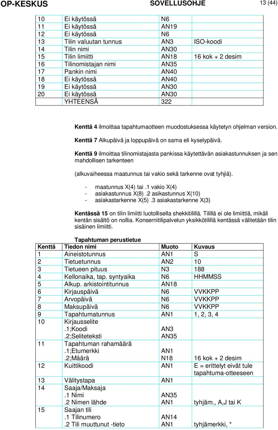 Kenttä 7 Alkupäivä ja loppupäivä on sama eli kyselypäivä.