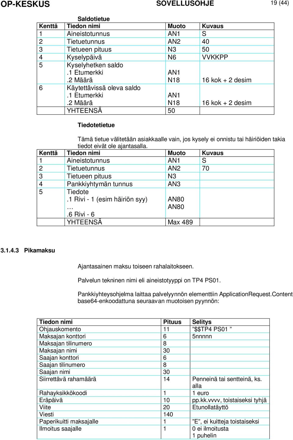 2 Määrä 6 Käytettävissä oleva saldo.