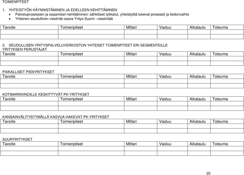 Yritys-Suomi viestintää Tavoite Toimenpiteet Mittari Vastuu Aikataulu Toteuma 2.